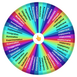 MULTISYLLABIC -ION