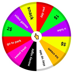 Mystery prize wheel