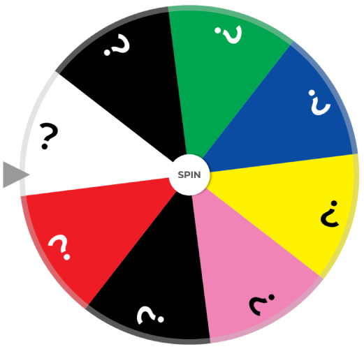 Mystery Wheel Which Asian Country to Visit