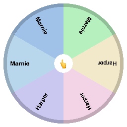 Name wheel harper Marnie