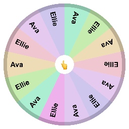 Names
