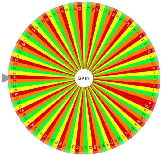 Number Picker Wheel