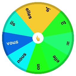Passé Composé