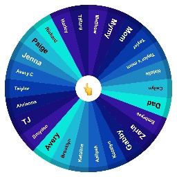 People I care about wheel