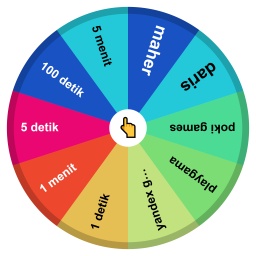 Permainan spin