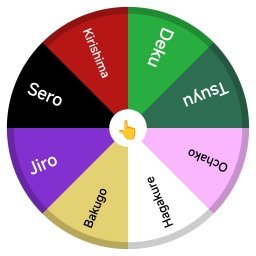 Personajes de my hero academia