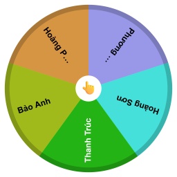 Phân bổ nhân sự phụ trách DTV