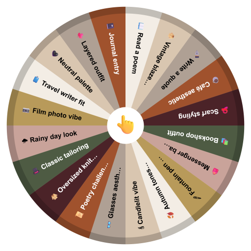 Poetcore Aesthetic Style Wheel