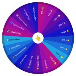 Power Rank