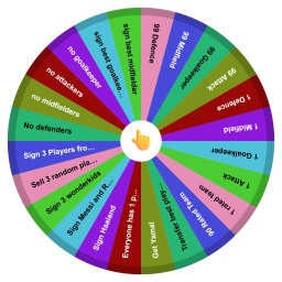Punishments and rewards