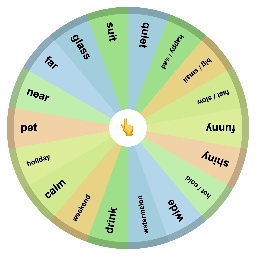 Revising Vocabulary