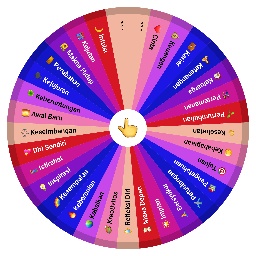 Roda kehidupan