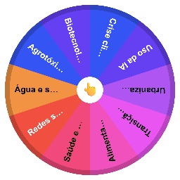 Roleta Controversa