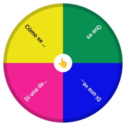 Ruleta de Dinámica Perplexity