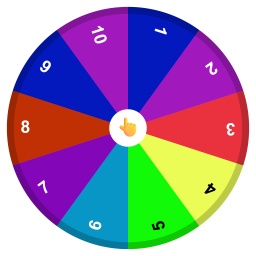 RULETA DE LAS TABLAS DE MULTIPLICAR