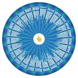 Ruleta de spelling bee