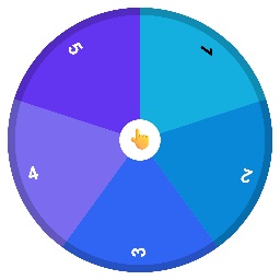 Ruleta Mentalidad diligente o proactiva