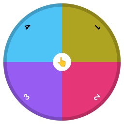 Ruleta para dinámica sobre Perplexity