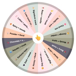 Scent Stacking and Layering Beauty Wheel