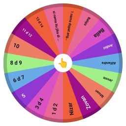 Spin angka