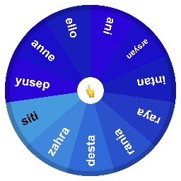 Spin