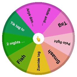 Spinning wheel made out of our games