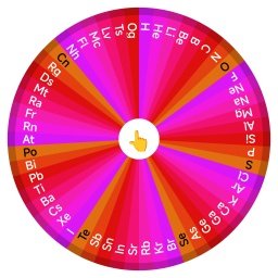 Tabla Periódica- Metales de transmisión- Lanthanoids- actino