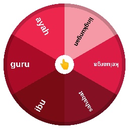 Tema cipta puisi