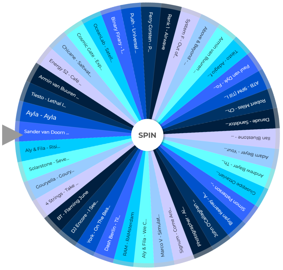 Trance Music Wheel