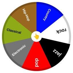 Types of music