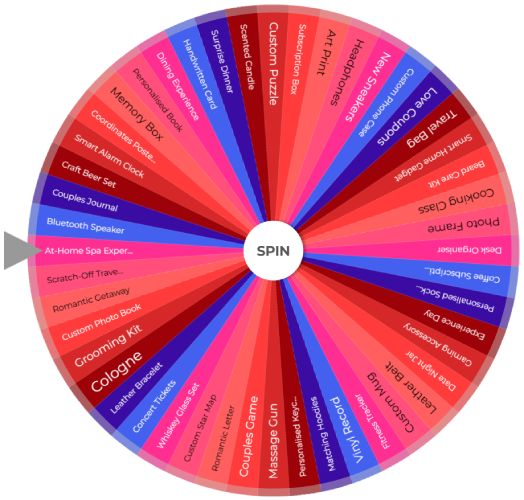 Valentine’s Day Gift Ideas for Him Wheel