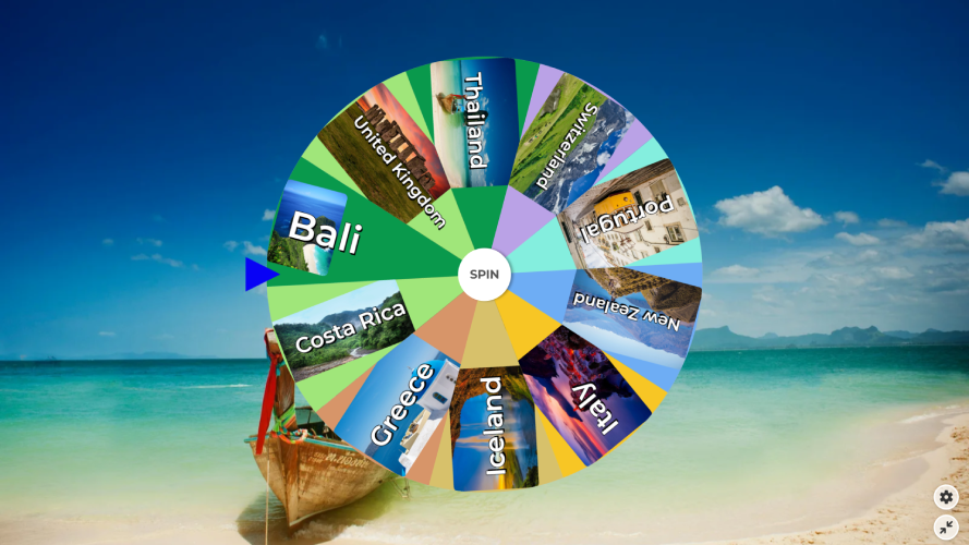 Wellness Travel Destinations Wheel