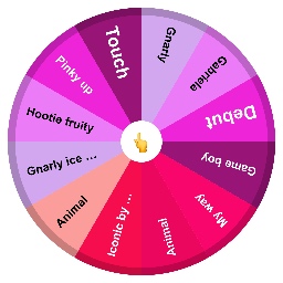 Wertyuio