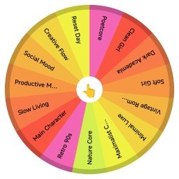 What Aesthetic Should Your Day Be