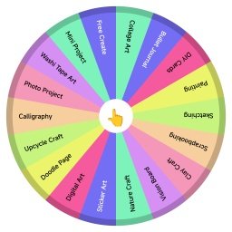 What Should I Create Today?