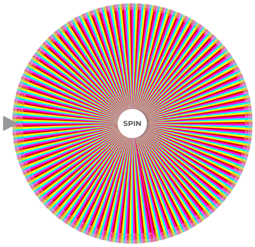 Wheel of Birthdays