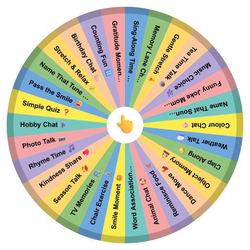Neuring Rims Wheel of Names Activities for Nursing and Care Homes