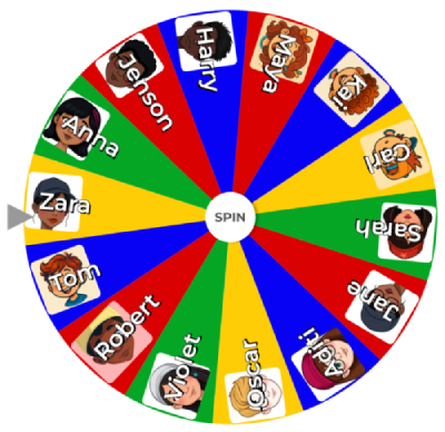 Ejemplo de ruleta con nombres e imágenes.