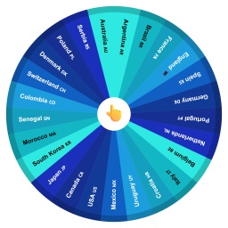 Which country will win the World Cup 2026 Wheel