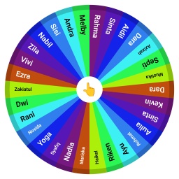 Y