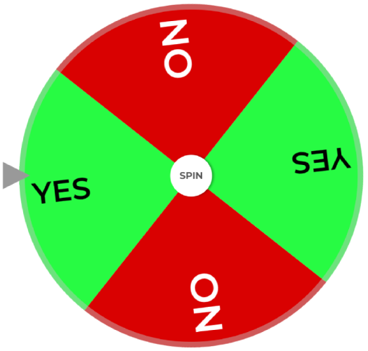 Yes or No Wheel