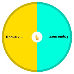 Какво да тренирам във фитнеса
