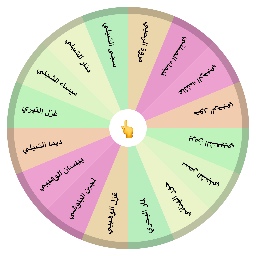الوراثه