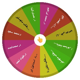 دعنا نتعارف