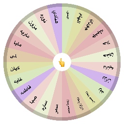 علوم