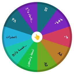 قراءة الاعداد