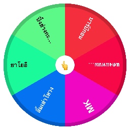 กินอารายดี