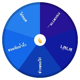 ของกินช่วงบ่าย