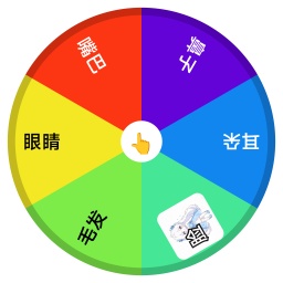 蓝汐的幸运转盘