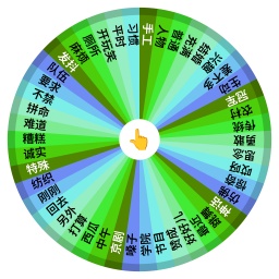 认字